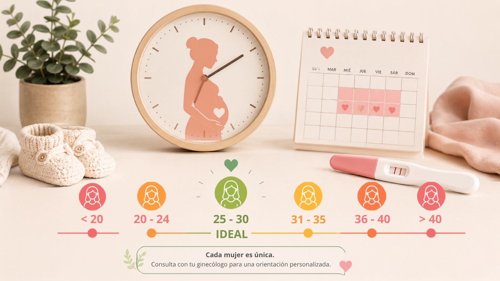 La edad ideal para quedar embarazada